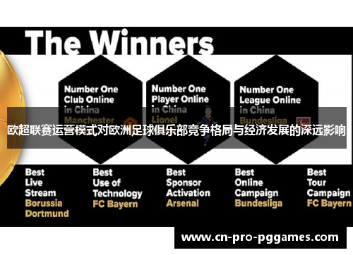 欧超联赛运营模式对欧洲足球俱乐部竞争格局与经济发展的深远影响 欧超联赛运营模式对欧洲足球俱乐部竞争格局与经济发展的深远影响