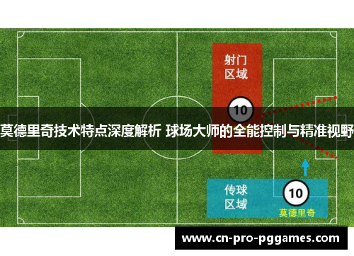 莫德里奇技术特点深度解析 球场大师的全能控制与精准视野 莫德里奇技术特点深度解析 球场大师的全能控制与精准视野
