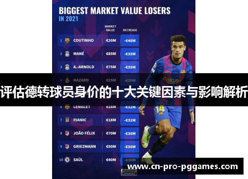 评估德转球员身价的十大关键因素与影响解析