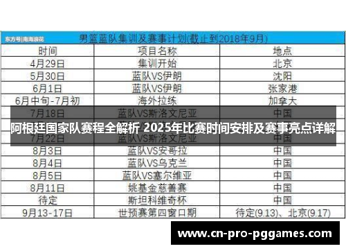阿根廷国家队赛程全解析 2025年比赛时间安排及赛事亮点详解
