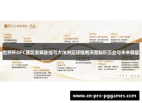 世界杯OFC赛区发展脉络与大洋洲足球格局深度解析历史与未来展望 世界杯OFC赛区发展脉络与大洋洲足球格局深度解析历史与未来展望