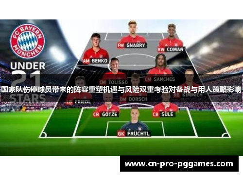 国家队伤停球员带来的阵容重塑机遇与风险双重考验对备战与用人策略影响 国家队伤停球员带来的阵容重塑机遇与风险双重考验对备战与用人策略影响