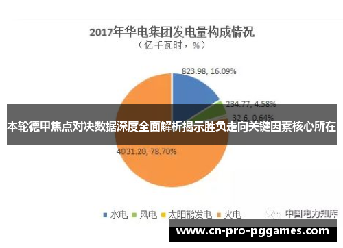 本轮德甲焦点对决数据深度全面解析揭示胜负走向关键因素核心所在 本轮德甲焦点对决数据深度全面解析揭示胜负走向关键因素核心所在