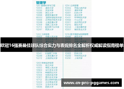 欧冠16强赛最佳球队综合实力与表现排名全解析权威解读指南榜单