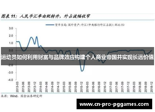 运动员如何利用财富与品牌效应构建个人商业帝国并实现长远价值
