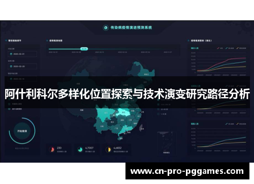 阿什利科尔多样化位置探索与技术演变研究路径分析