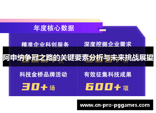 阿申纳争冠之路的关键要素分析与未来挑战展望