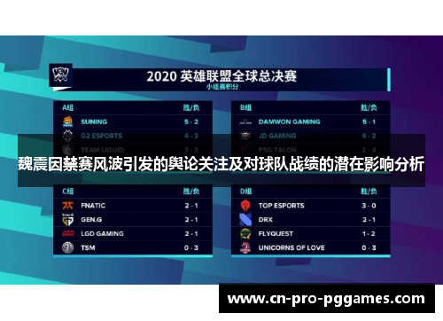 魏震因禁赛风波引发的舆论关注及对球队战绩的潜在影响分析
